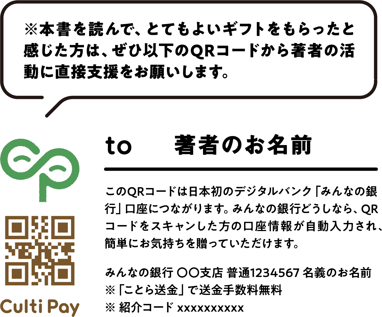 フルカラー印刷の場合の例